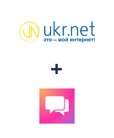 Інтеграція UKR.NET та ClickSend