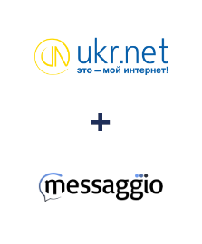 Інтеграція UKR.NET та Messaggio