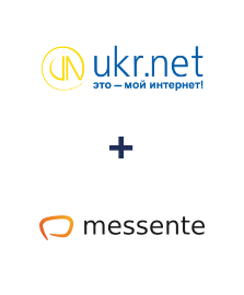 Інтеграція UKR.NET та Messente