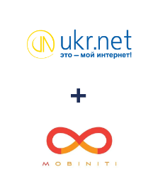 Інтеграція UKR.NET та Mobiniti