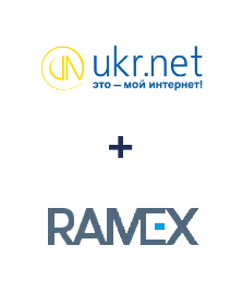 Інтеграція UKR.NET та Ramex CRM Інтеграція UKR.NET та Ramex CRM
