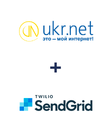 Інтеграція UKR.NET та SendGrid