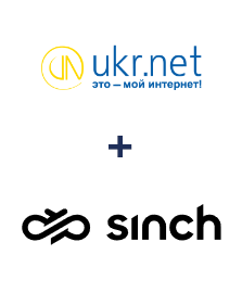 Інтеграція UKR.NET та Sinch