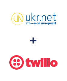 Інтеграція UKR.NET та Twilio