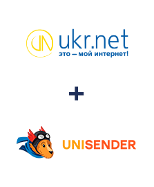 Інтеграція UKR.NET та Unisender Інтеграція UKR.NET та Unisender