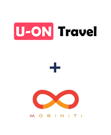 Інтеграція U-ON.Travel та Mobiniti