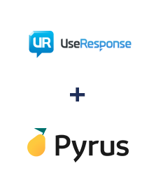 Інтеграція UseResponse та Pyrus Інтеграція UseResponse та Pyrus
