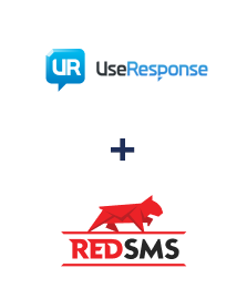 Інтеграція UseResponse та RedSMS Інтеграція UseResponse та RedSMS