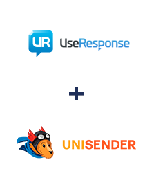 Інтеграція UseResponse та Unisender Інтеграція UseResponse та Unisender
