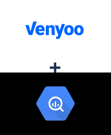 Інтеграція Venyoo та BigQuery Інтеграція Venyoo та BigQuery