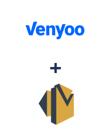 Інтеграція Venyoo та Amazon SES Інтеграція Venyoo та Amazon SES