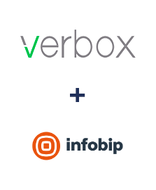 Інтеграція Verbox та Infobip Інтеграція Verbox та Infobip