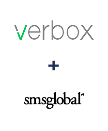 Інтеграція Verbox та SMSGlobal Інтеграція Verbox та SMSGlobal