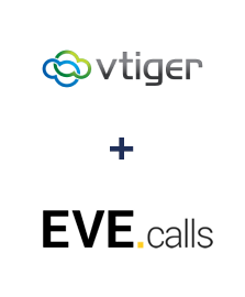 Інтеграція vTiger CRM та Evecalls