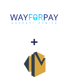 Інтеграція WayForPay та Amazon SES