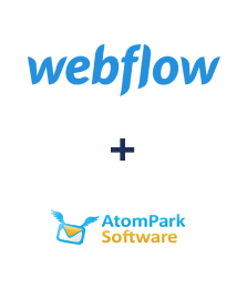 Інтеграція Webflow та AtomPark