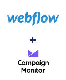 Інтеграція Webflow та Campaign Monitor