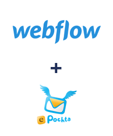 Інтеграція Webflow та ePochta Інтеграція Webflow та ePochta
