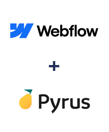 Інтеграція Webflow та Pyrus Інтеграція Webflow та Pyrus