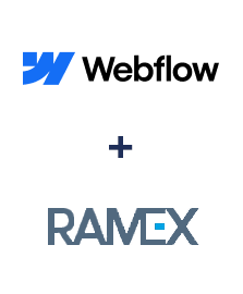 Інтеграція Webflow та Ramex CRM Інтеграція Webflow та Ramex CRM