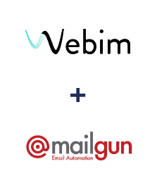 Інтеграція Webim та Mailgun Інтеграція Webim та Mailgun