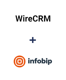 Інтеграція WireCRM та Infobip Інтеграція WireCRM та Infobip