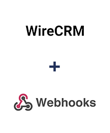 Інтеграція WireCRM та Webhooks Інтеграція WireCRM та Webhooks