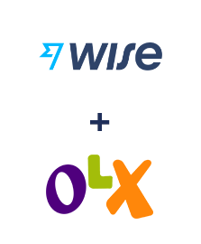 Інтеграція Wise та OLX