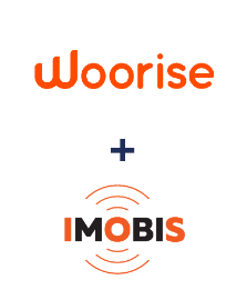 Інтеграція Woorise та Imobis Інтеграція Woorise та Imobis