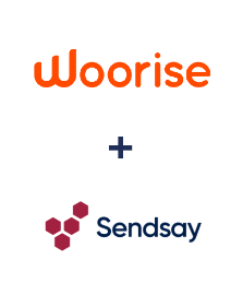 Інтеграція Woorise та Sendsay Інтеграція Woorise та Sendsay