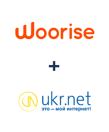 Інтеграція Woorise та UKR.NET