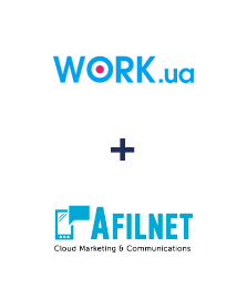 Інтеграція Work.ua та Afilnet