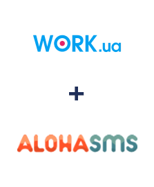 Інтеграція Work.ua та AlohaSMS Інтеграція Work.ua та AlohaSMS
