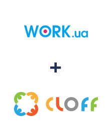 Інтеграція Work.ua та CLOFF Інтеграція Work.ua та CLOFF