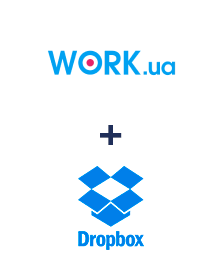 Інтеграція Work.ua та Dropbox