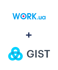 Інтеграція Work.ua та Gist