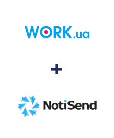Інтеграція Work.ua та NotiSend Інтеграція Work.ua та NotiSend