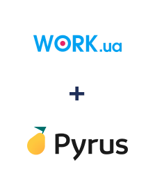 Інтеграція Work.ua та Pyrus Інтеграція Work.ua та Pyrus