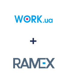 Інтеграція Work.ua та Ramex CRM Інтеграція Work.ua та Ramex CRM