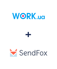 Інтеграція Work.ua та SendFox