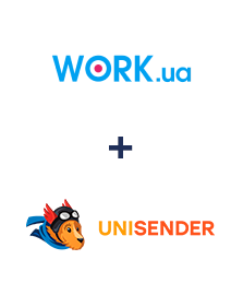 Інтеграція Work.ua та Unisender