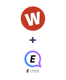 Інтеграція WuFoo та E-chat