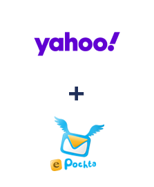 Інтеграція Yahoo! та ePochta Інтеграція Yahoo! та ePochta