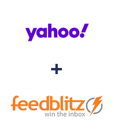 Інтеграція Yahoo! та FeedBlitz