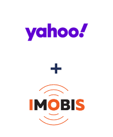 Інтеграція Yahoo! та Imobis