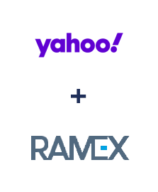 Інтеграція Yahoo! та Ramex CRM Інтеграція Yahoo! та Ramex CRM