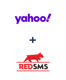 Інтеграція Yahoo! та RedSMS Інтеграція Yahoo! та RedSMS