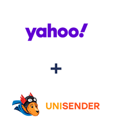 Інтеграція Yahoo! та Unisender Інтеграція Yahoo! та Unisender