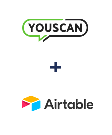 Інтеграція YouScan та Airtable