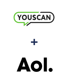 Інтеграція YouScan та AOL